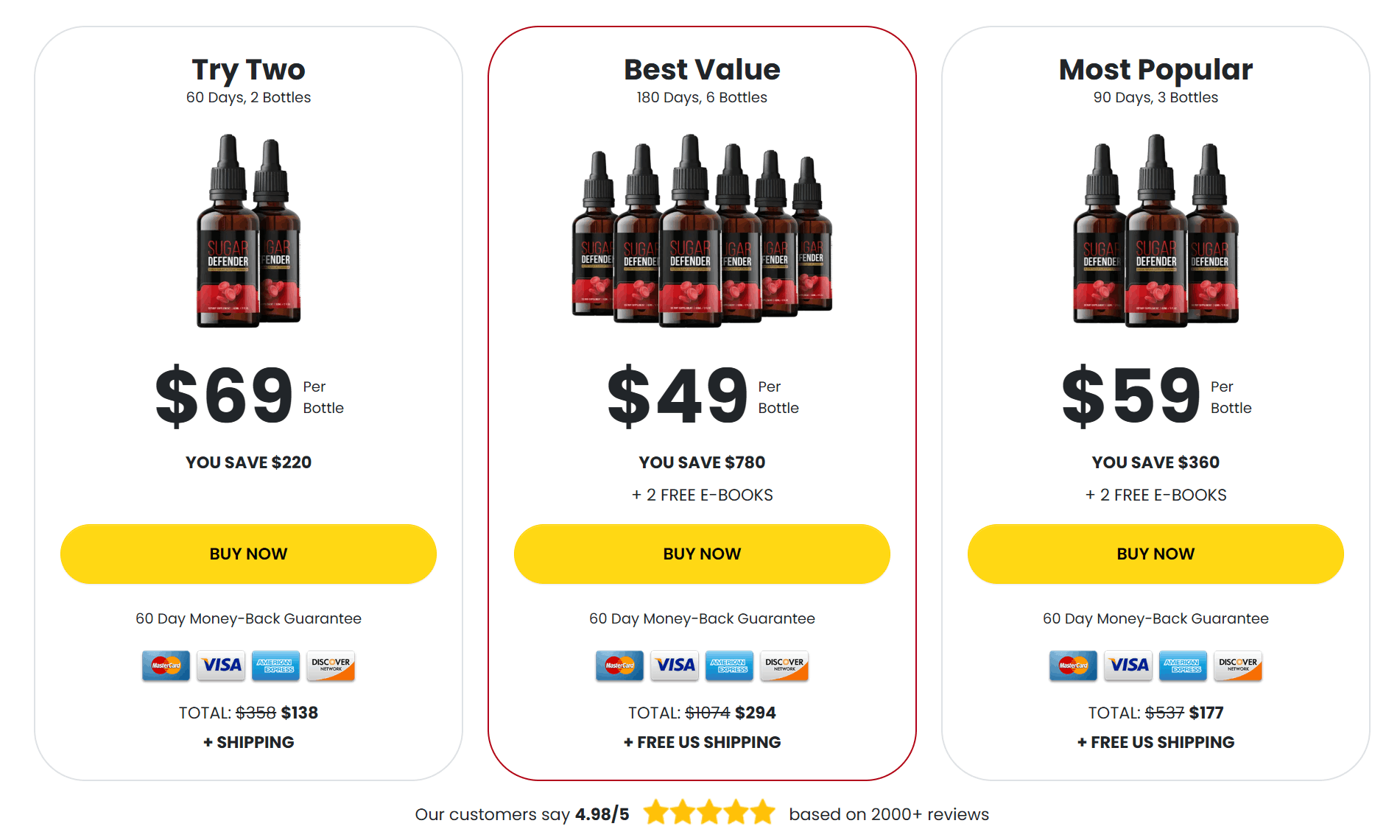 Sugar Defender offer